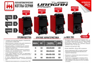 Котел полуавтоматический URAGAN PROF Turbo (