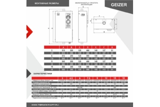 Электрические котел серии GEIZER Lite (Гейзер)